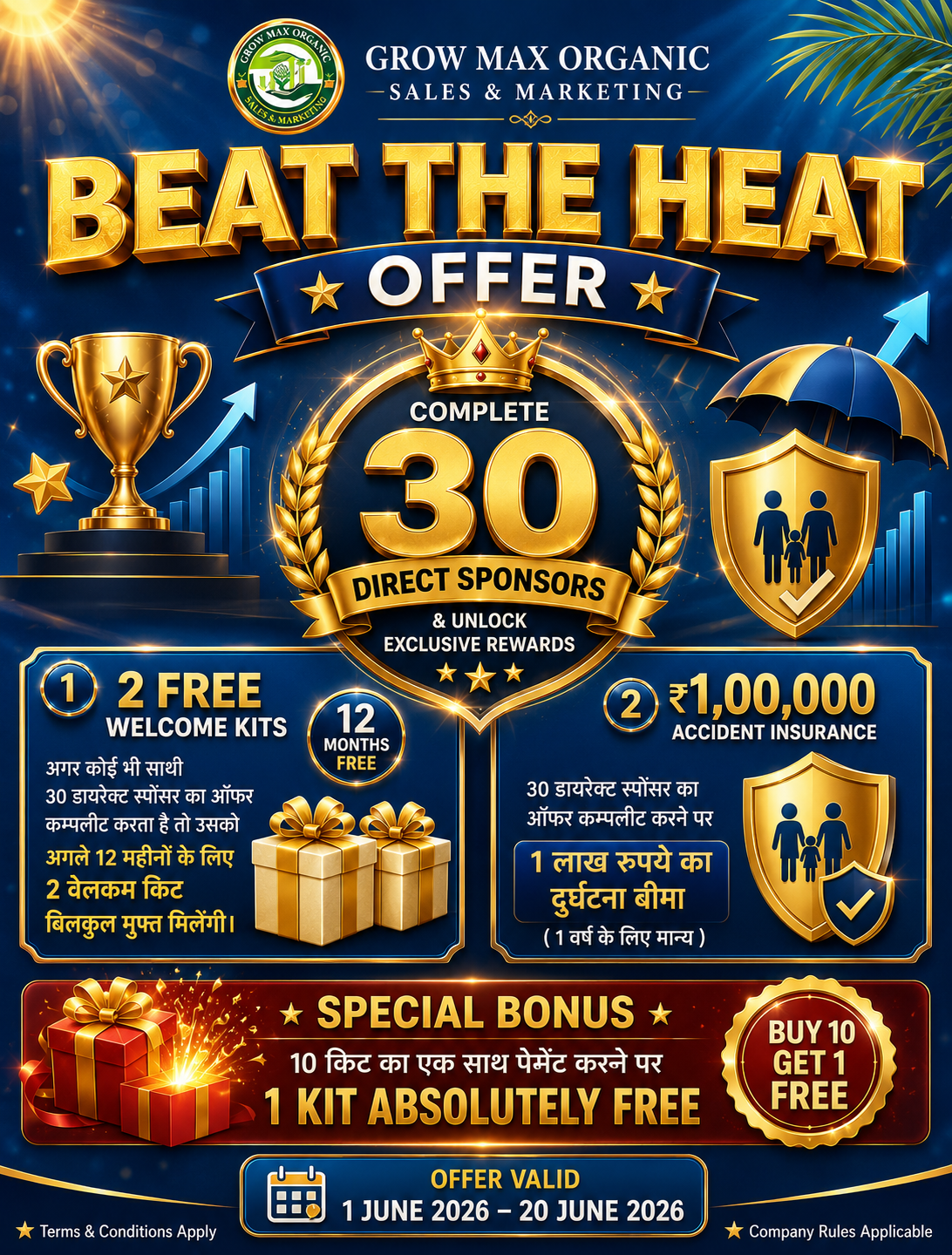 Beat The Heat Offer – Grow Max Organic 